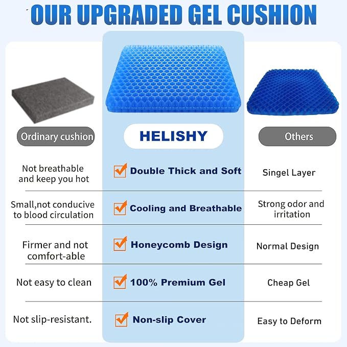 Gel Seat Cushion - Image 3