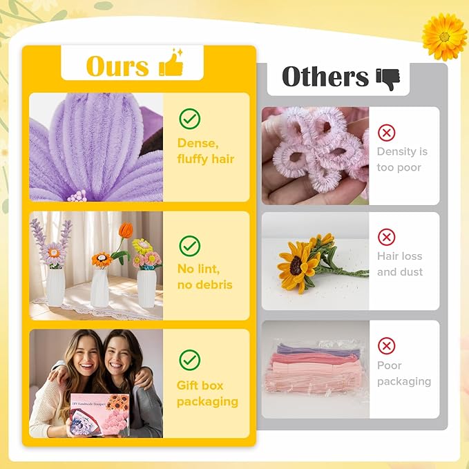 500 PCS Pipe Cleaners Craft Kit for Flower Making Daisy DIY Material Bundle with 20 Stems, 100 Stamens, Ribbon, Tulle, Glue Sticks & Step-by-Step Guide - Vibrant Colors, Non-Shedding, Fade-Resistant-DeskLoop Office