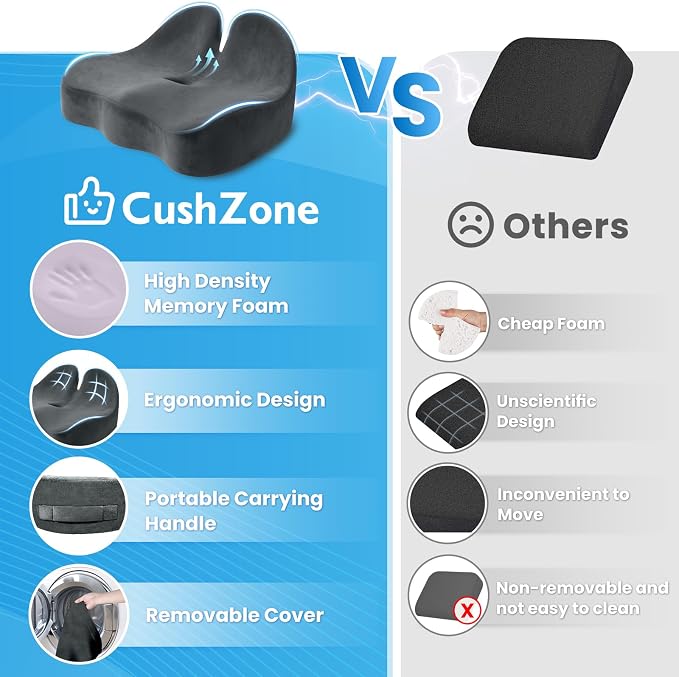 CushZone Seat Cushion, Memory Foam Office Chair Seat Cushion - Image 3