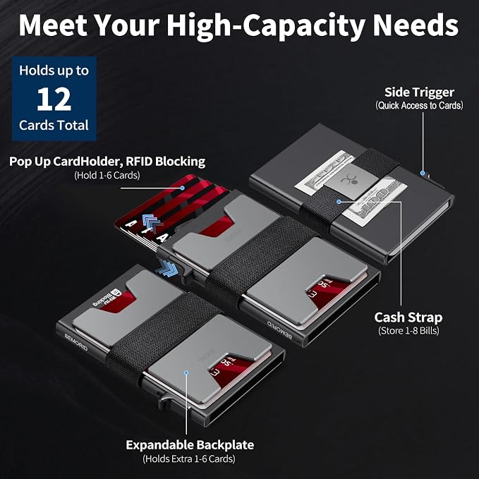 SEMORID Slim Aluminum Card Holder Wallet - Image 5
