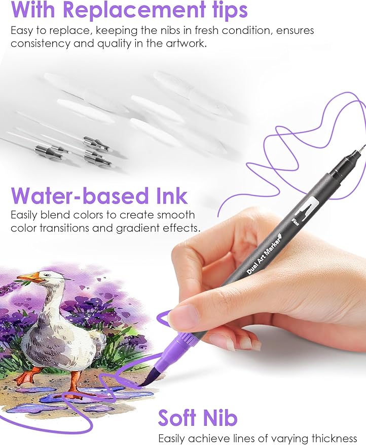Double Brush Marker Pens, 72 Colors Art Markers Set with Fine Tip and Brush Tip for Kids Adult Coloring Book Hand Lettering Calligraphy Drawing Art Supplies Kit-DeskLoop Office