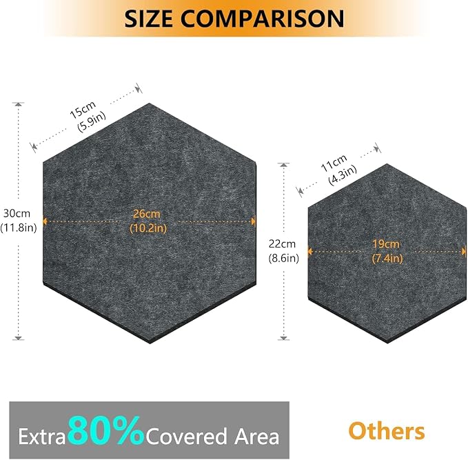 4 Pack Hexagon Felt Bulletin Board Tiles - Image 3