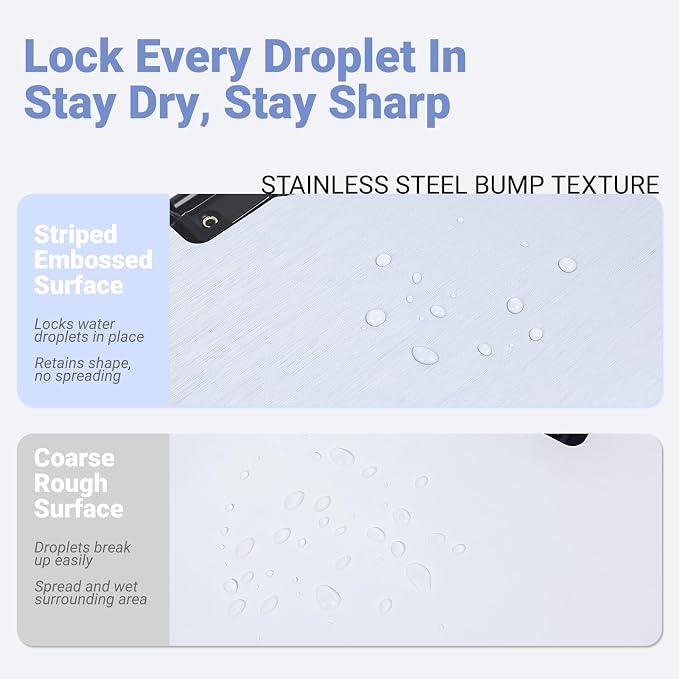 Clipboard Folder, with Dual Metal Clips, Embossed-Texture, Folding 360° Rotating - Image 4