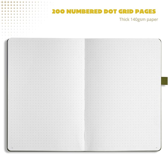 Dotted Journal – 140gsm Bleed Proof Thick White Paper – 200 Numbered Dot Grid Pages – 5.8 x 8.3 inch Bullet Dotted Notebook-DeskLoop Office