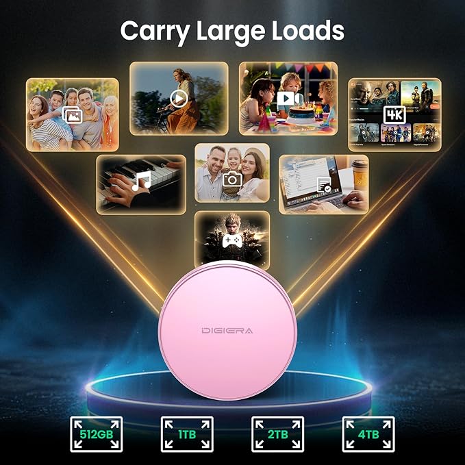 IGIERA 1TB Magnetic Portable SSD, External Solid State Drives with USB-C 3.2 Gen 2x2, Speed Up to 2000MB/s, Compact & Durable, Compatible with iPhone 15/16 Series and Other USB-C Devices, Pink-DeskLoop Office