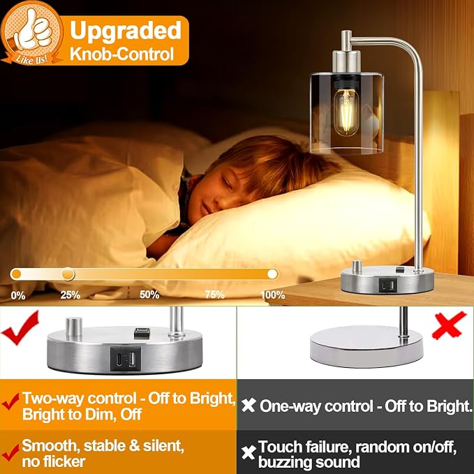 Set of 2 Industrial Table Lamps - Image 3