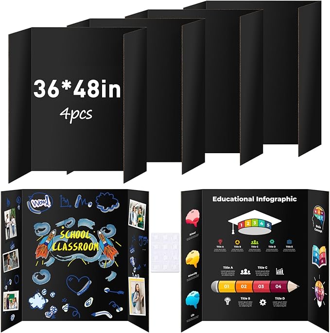 4 Pack Trifold Poster Board 48" X 36", IKAYAS Double Sided Black Poster Boards, Science Fair Display Boards Posterboard Foamboard for Mounting, Prints,Art,Display,Projects Classroom Supplies-DeskLoop Office