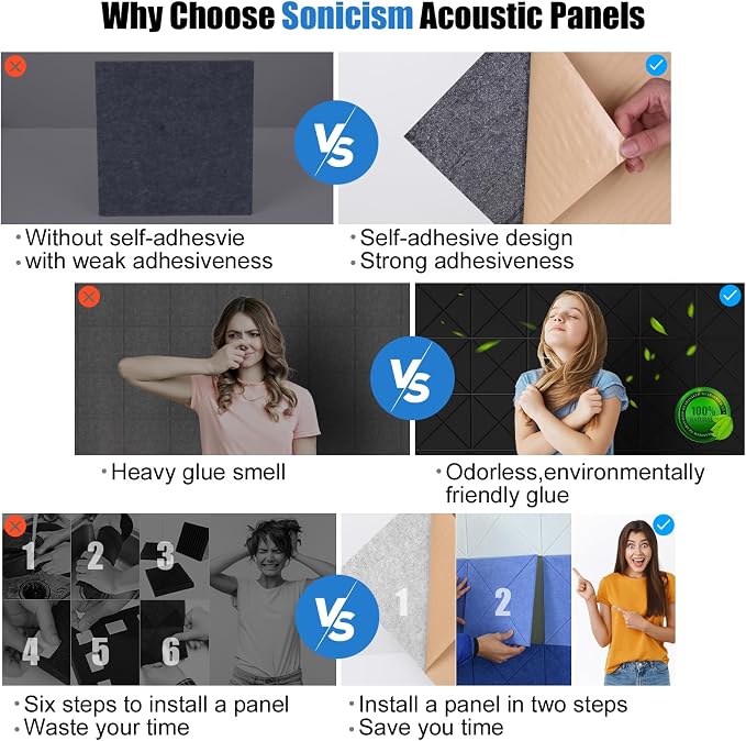 Sonicism 12 Pack X-Lined Acoustic Panels - Image 3