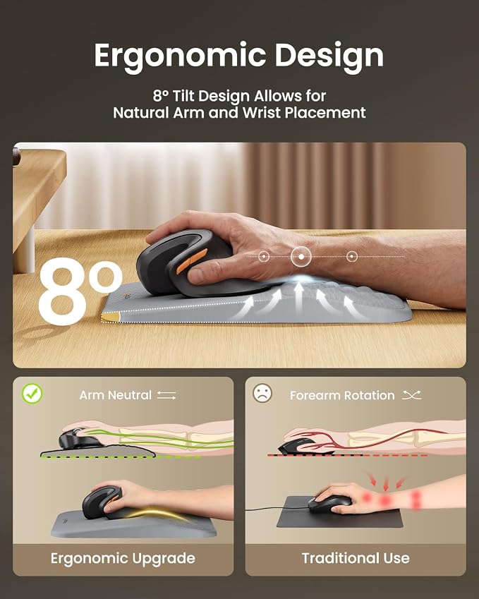 ProtoArc Ergonomic Mouse Pad - Image 2