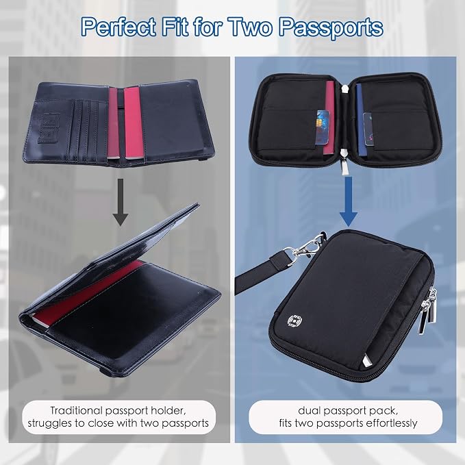 WALNEW Passport Holder for Travel - Image 7