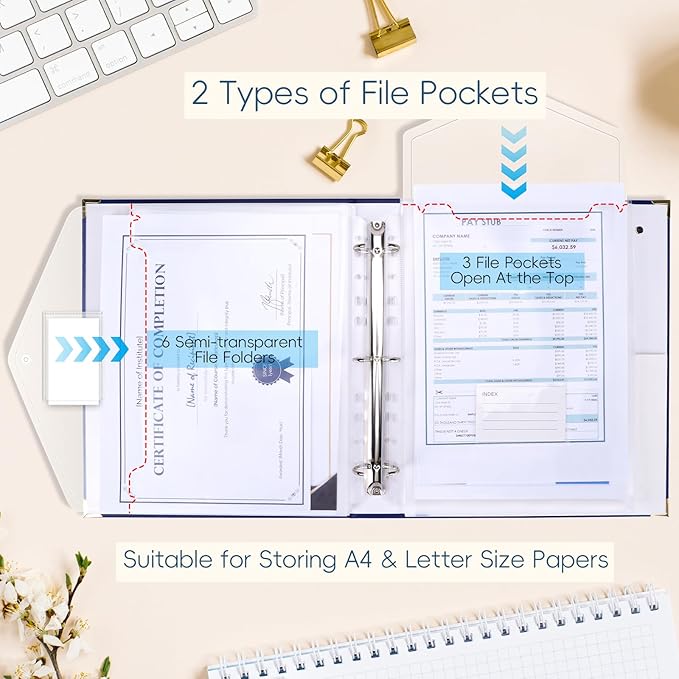 XKDOUS Aesthetic Document Organizer - Image 5