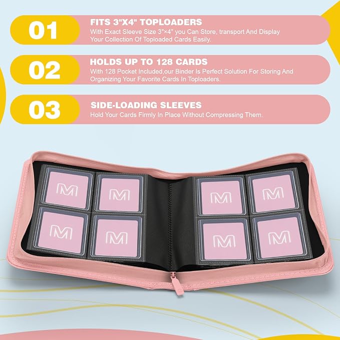 Toploader Binder, 4-Pocket Side Load Trading Card Album, Holds 128 Cards - Image 3