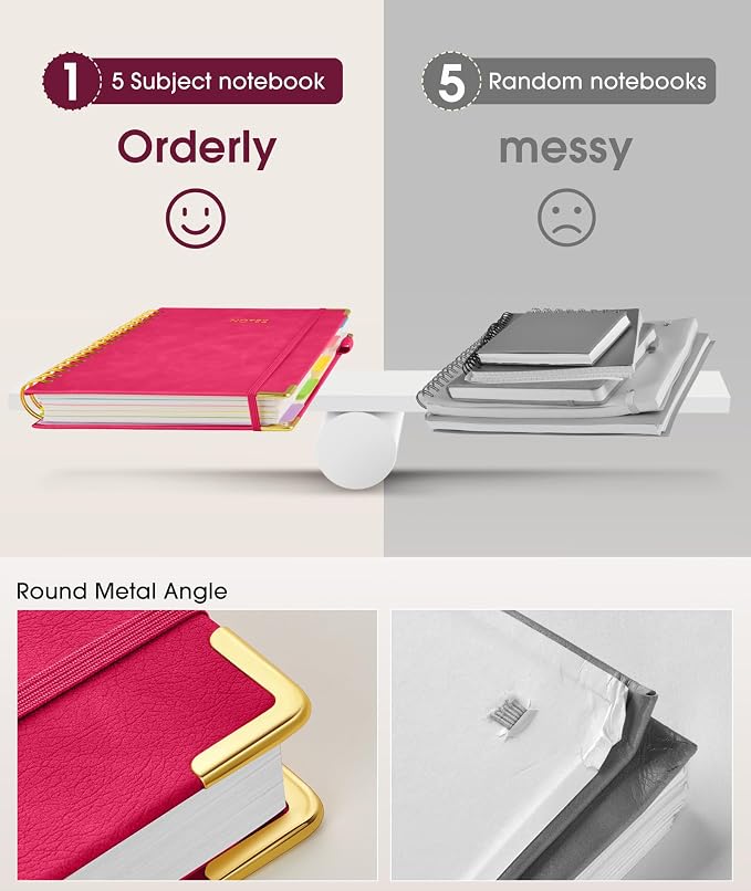 Hardcover Spiral Notebook Journal - Image 5