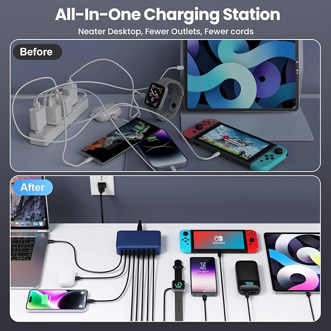USB C Charger 200W USB C Charger Block,Upgraded GaN III 8-Port Fast Charging Station Hub,PD 65W Laptop Charging Adapter Compatible with MacBook Pro/Air,DELL,Steam Deck,iPhone 16/15/14,Galaxy S23/22-DeskLoop Office