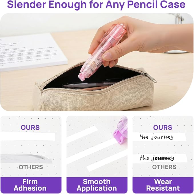 Refillable Retractable Correction Tape, Smooth Pull Out White Correction Tape - Image 4