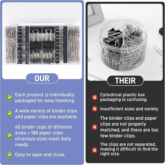 240PCS Black Assorted Size Paper Clips and Binder Clips, Paperclips Large - Image 5