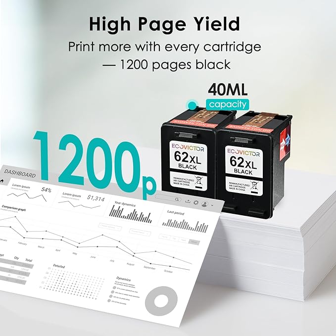 EcoVictor Remanufactured 62XL Ink Cartridges (2 Black) Compatible for HP Ink 62 62XL HP62 for Envy 5540 5542 5545 5640 5642 5660 5665 7640 7645 OfficeJet 5740 5742 5745 8000 8040 200 250 Printer 62 XL-DeskLoop Office