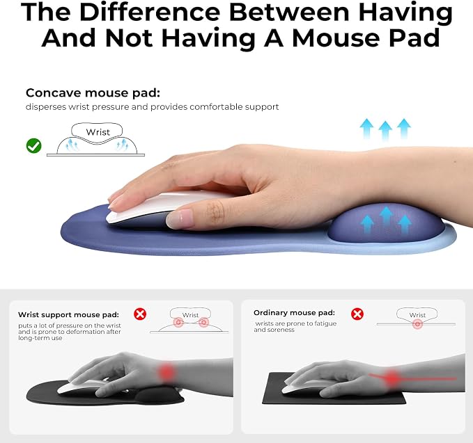 EooCoo Ergonomic Mouse Pad - Image 3