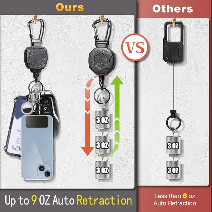 Badge Holder Retractable Clip Heavy Duty Carabiner Badge Reel Keychain - Image 5