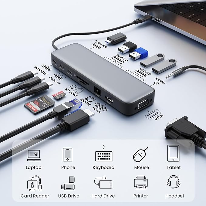 USB C Hub Laptop Docking Station Dual Monitor,14 in 1 Multiport Adapter with 4K HDMI,VGA,8 USB C/A Ports,100W PD Fast Charging,Audio&Mic,SD&TF,USBC Dongle for MacBook/Dell/HP/Lenovo ThinkPad/Surface-DeskLoop Office