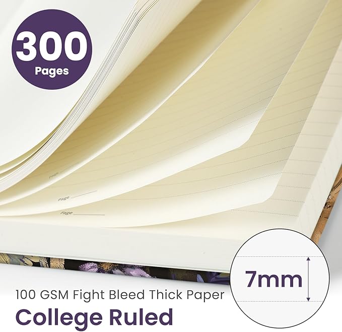 Lined Spiral Notebook Journal for Work, 300 Pages Thick B5 (7.1"x10") College Ruled Journal for Women & Writing, Hardcover Notebook for Note Taking, Perfect for Office Home School, Midnight Bloom-DeskLoop Office