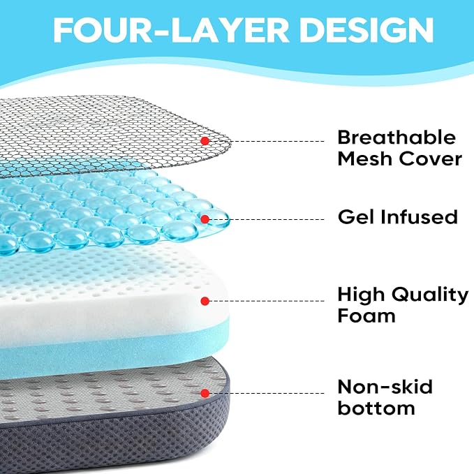Thick Chair Cushions, Office Booster Seat Cushion to Tailbone Pain Relief - Image 3