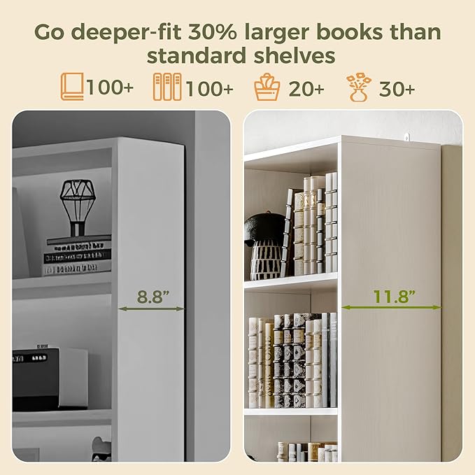 IRONCK 78.7" Bookcase with 6 Drawers, 6 Tier Large Bookshelf with 2 Doors, Large Bookcase with Adjustable Shelves, Tall Storage Cabinet for Home Office, Living Room, White-DeskLoop Office