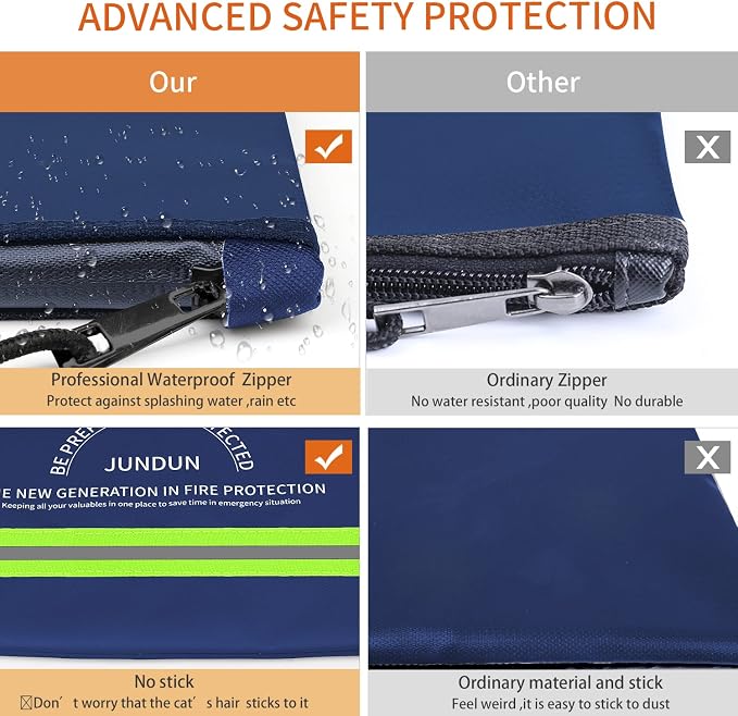 JUNDUN Fireproof Document Bag, 14.2”x 10.0”Waterproof and Fireproof Money Bag - Image 4