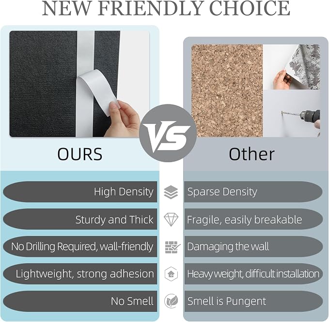 Large Felt Cork Board Alternative - Image 7