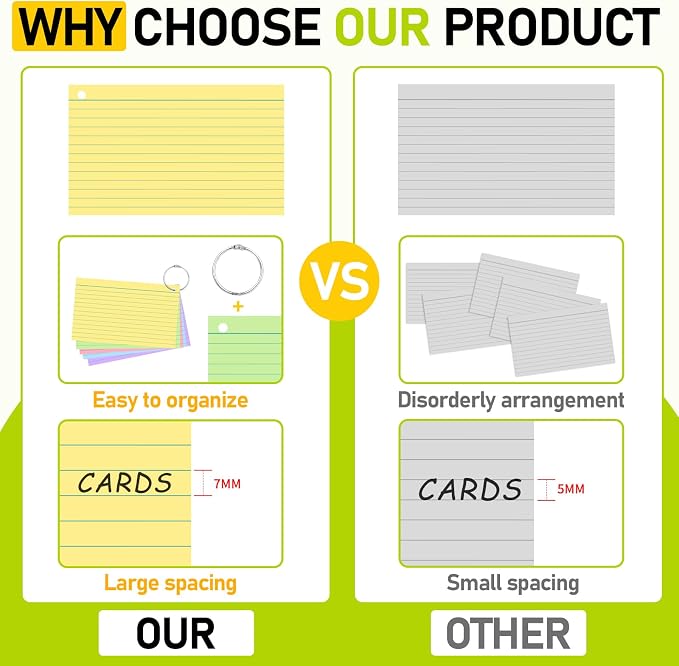 4x6 Inches Index Cards, Lined on Both Side Notecards Ruled Study Card - Image 4