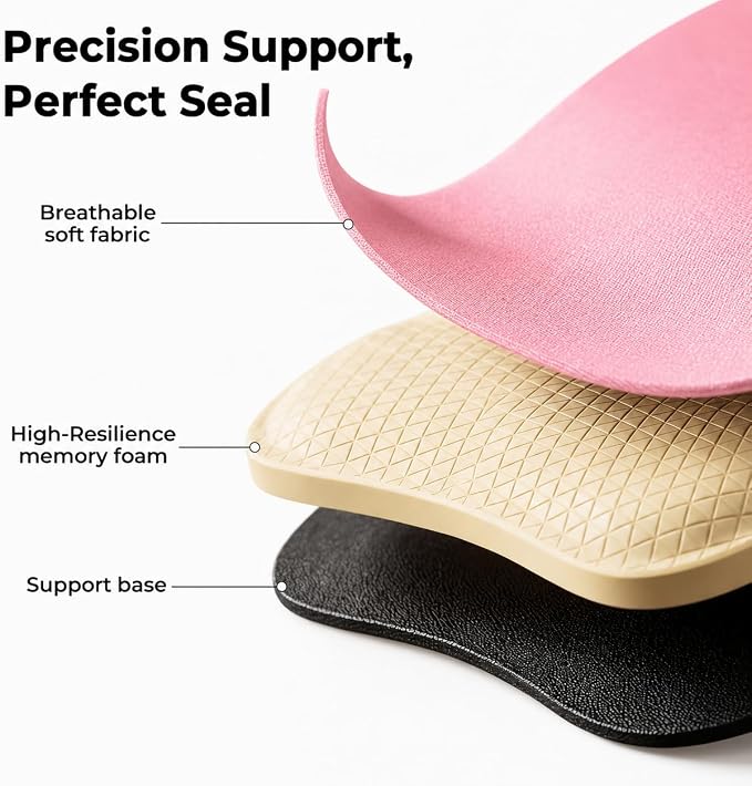 EooCoo Ergonomic Mouse Pad - Image 3