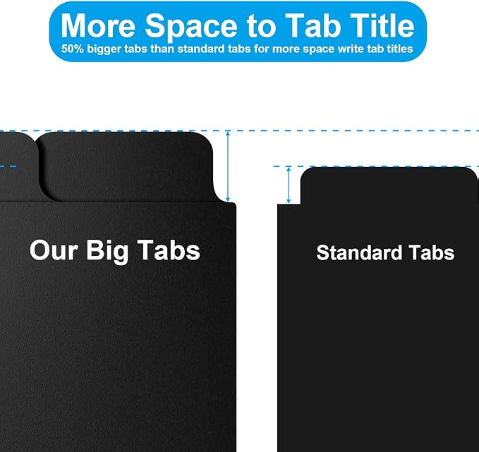 3 Ring Binder Dividers with 5-Tabs - Image 3