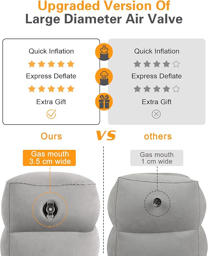 Sunany Inflatable Travel Foot Rest Pillow, Airplane Bed - Image 5