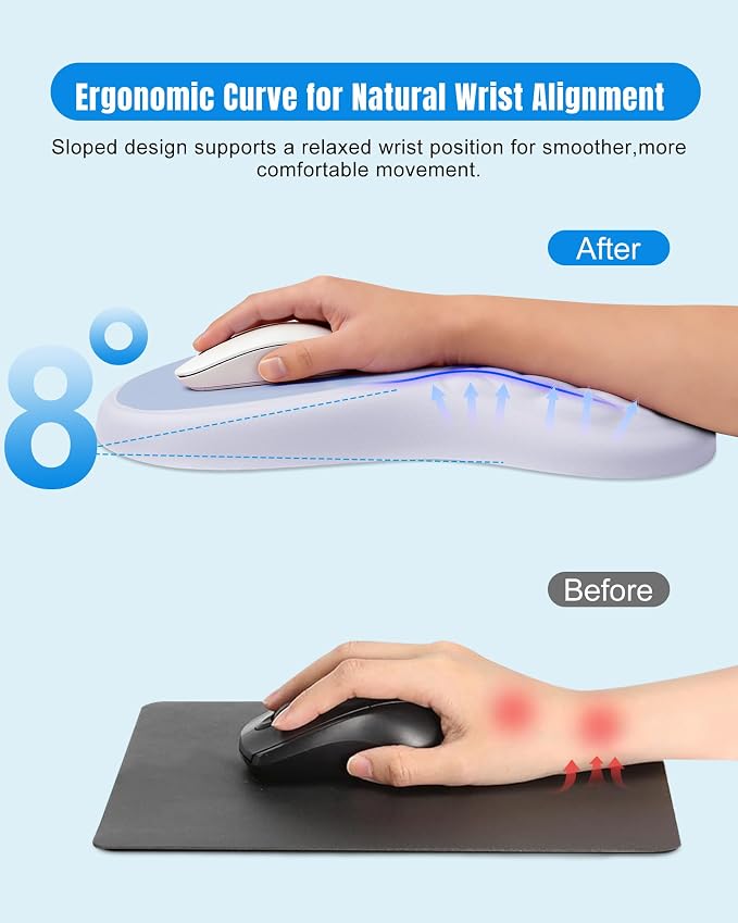 Ergonomic Mouse Pad with Wrist Rest, Slope Design Memory Foam Support, Smooth - Image 2