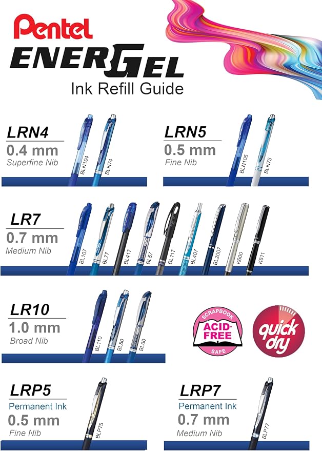 Pentel Refill Ink for EnerGel RTX Retractable Gel Pen, 12 Pack, Medium Point - Image 5