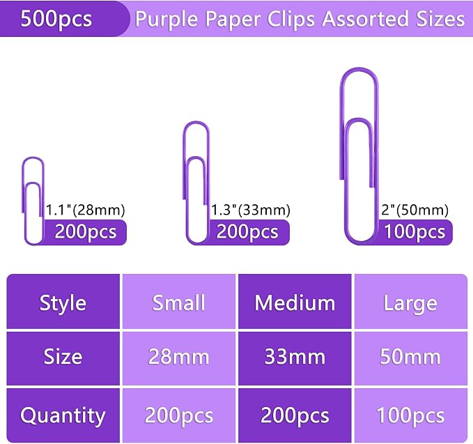 FUDAO FAMILY 500pcs Purple Paper Clips Assorted Sizes, Medium and Large（1.1inch - Image 2