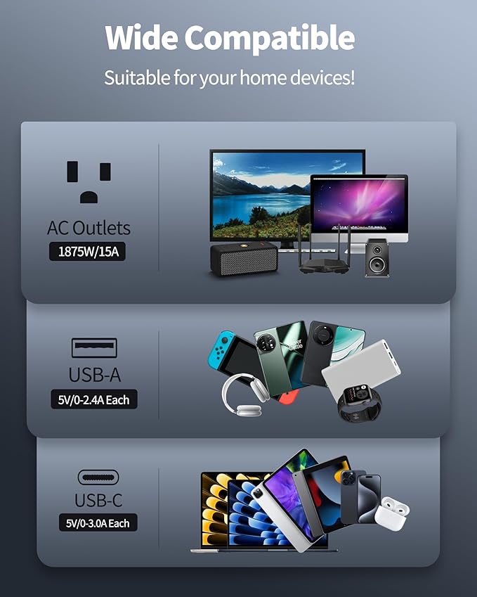 20 Ft Power Strip Surge Protector (3,400 Joules), DEPOW 24 AC Multiple Outlets (1875W/15A) with 6 USBs (2 USB-C Ports), ETL Listed, Flat Plug Heavy Duty Long Extension Cord for Home, Office, Black-DeskLoop Office