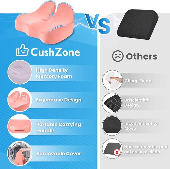 CushZone Seat Cushion, Memory Foam Office Chair Seat Cushion - Image 6