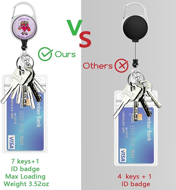 Piefly Lanyards for Id Badges, Doing My Berry Best Badge Holder - Image 6