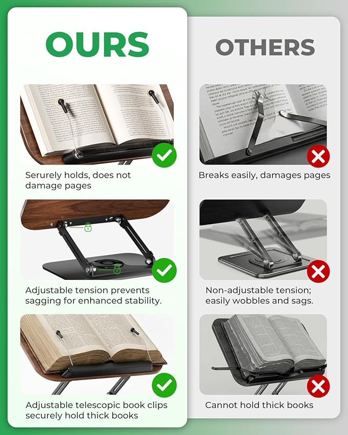 Viozon Book Stand for Reading, Book Holder, Height&Angle Adjustable, 360° - Image 2