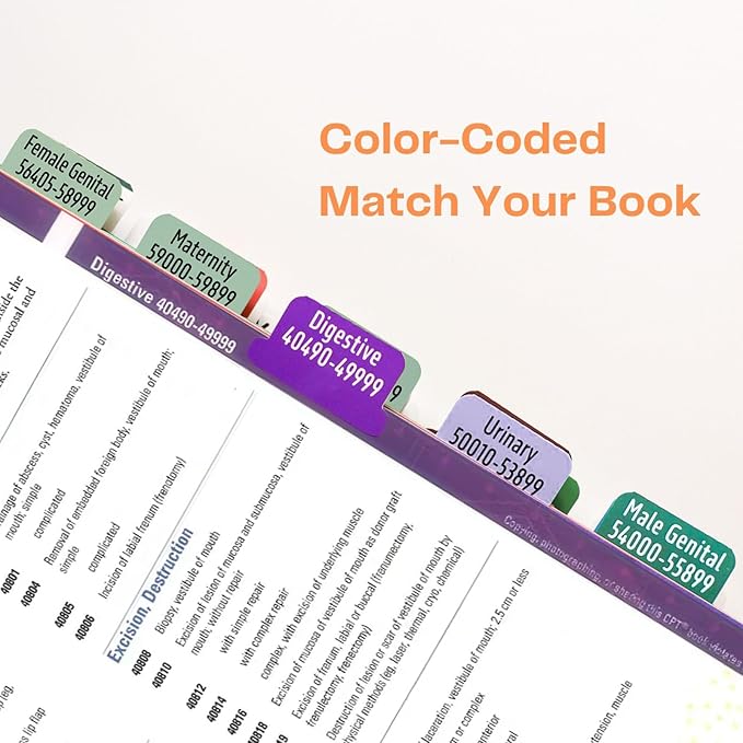 Index Tabs for CPT 2025 Professional Edition, Laminated and Color Coded CPT 2025 Code Book Tabs with Easy Installation and Aesthetic Design.-DeskLoop Office