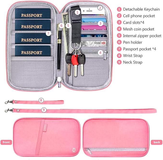 RFID Family Passport Wallet Holder Waterproof, Travel Document Organizer Credit - Image 4