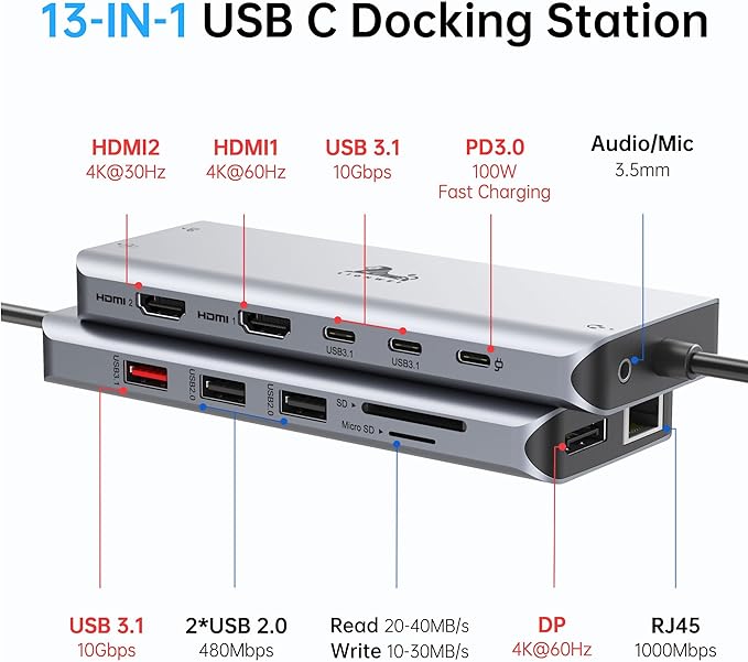 LIONWEI 13 in 1 Laptop Docking Station 2 HDMI+DisplayPort+10Gbps, 6 USB C/A, 100W PD, Ethernet, SD/TF, Audio, USB C Hub for MacBook Pro/Air/Dell/HP/Lenovo/Thinkpad-DeskLoop Office