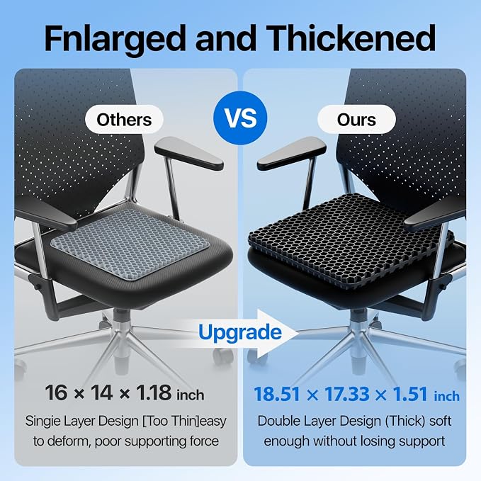 OMCOZY Gel Seat Cushion, Cooling Honeycomb Design - Image 5