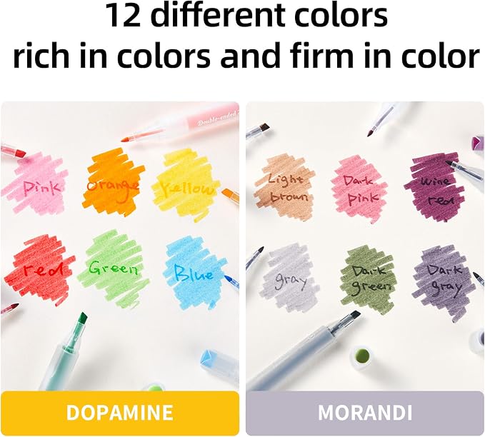 Bible Highlighters No Bleed, Double-Ended 12 Pack Assorted Pastel Colors - Image 2