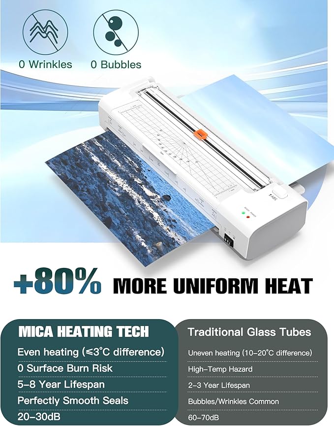 13 Inch Laminator Machine with Auto Paper Feed, Never Jam A3 Thermal & Cold Lamination, 20 Laminating Sheets, 10-in-1 Laminator with Cutter, Trimmer & Corner Rounder for Office School Home Use White-DeskLoop Office