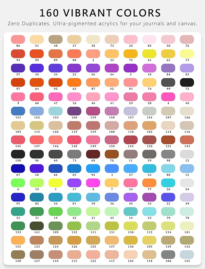 ROSYMENG Acrylic Gel Pens 160 Colors, Ultra‑Smooth 1.0mm Tip - Image 5