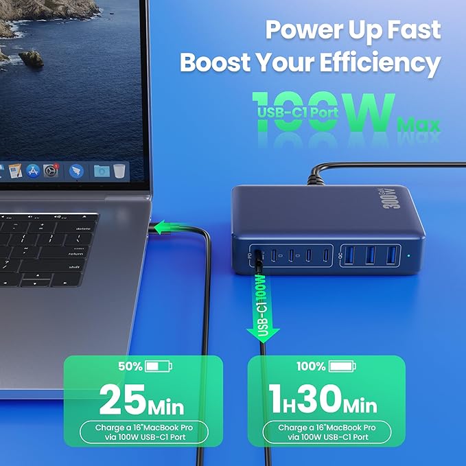 USB C Charger 300W USB C Charger Block 8-Ports GaN IV Fast Charging Station,PD 100W Laptop Charging Hub Wall Charge Adapter Compatible with MacBook/Air,DELL,Steam Desk,iPhone 16/15/14,Galaxy-DeskLoop Office