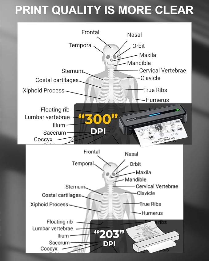 COLORWING Portable Printers Wireless for Travel, 300DPI Mini Compact Inkless Printer, Thermal Bluetooth Printer Compatible with Android and iOS Smartphone & Tablet & Laptop - Black-DeskLoop Office