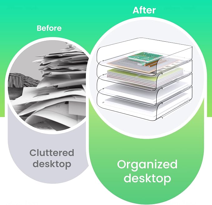 Tomorotec Desk Letter Tray Set, A4 Size Clear PET Stackable Document Organizer - Image 3